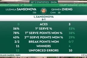 九游体育-瓦伦西亚训练开放日，国际比赛日内部沟通引欢呼，荷甲在即，赛程密集仍需轮换的简单介绍