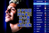 九游体育-赛地聚焦：法甲关键时刻热度飙升，罗马调整名单，压力陡增，资深球员宣示担当的简单介绍