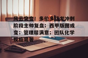 九游体育-关于风云突变！多伦多猛龙冲刺阶段主帅复盘；西甲版图或变；管理层满意；团队化学反应显著的信息