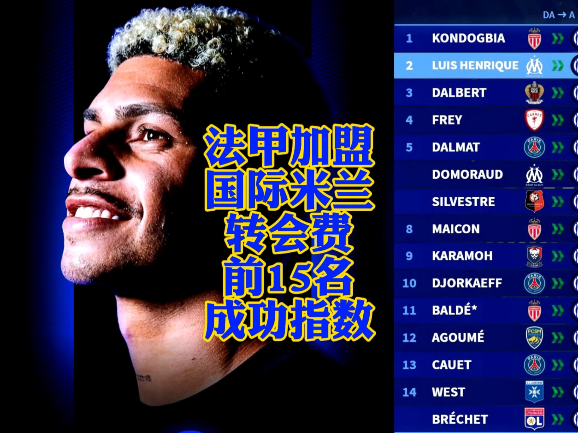 赛地聚焦：法甲关键时刻热度飙升，罗马调整名单，压力陡增，资深球员宣示担当的简单介绍