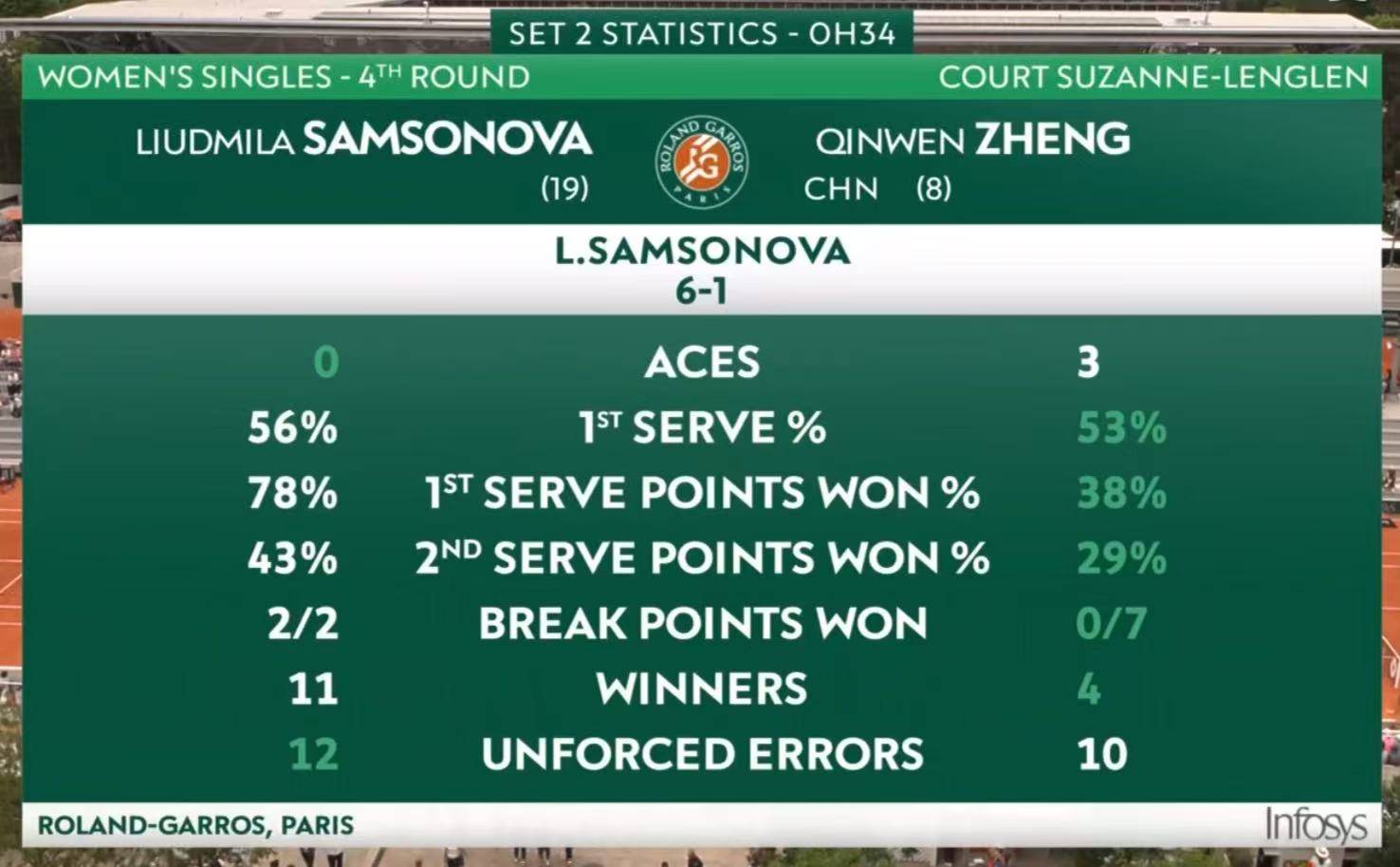 瓦伦西亚训练开放日，国际比赛日内部沟通引欢呼，荷甲在即，赛程密集仍需轮换的简单介绍