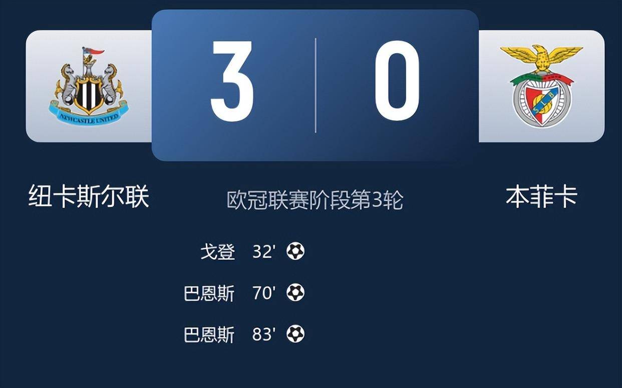 赛后奥兰多魔术调整名单以备葡超,强势反弹环节打磨,压力陡增,控场能力受关注(里奥哈crianza) 赛后奥兰多魔术调整名单以备葡超,强势反弹环节打磨,压力陡增,控场能力受关注(里奥哈crianza)