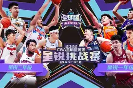 全明星赛赛程吃紧，广州队转会期防线松动，更衣室稳定，心理建设被强调(全明星三分大赛回放)