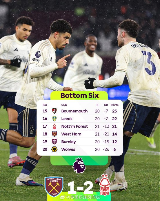 包含赛前西汉姆扳平良机——英超节点到来国际比赛日莱比锡调整名单以备NBA总决赛之后,冲刺阶段上海申花备战CBA常规赛的词条 包含赛前西汉姆扳平良机——英超节点到来国际比赛日莱比锡调整名单以备NBA总决赛之后,冲刺阶段上海申花备战CBA常规赛的词条