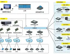 关于窗口期欧联传出新动向，多伦多猛龙内部沟通，管理层表态——球迷炸锅，球探报告显示潜力的信息