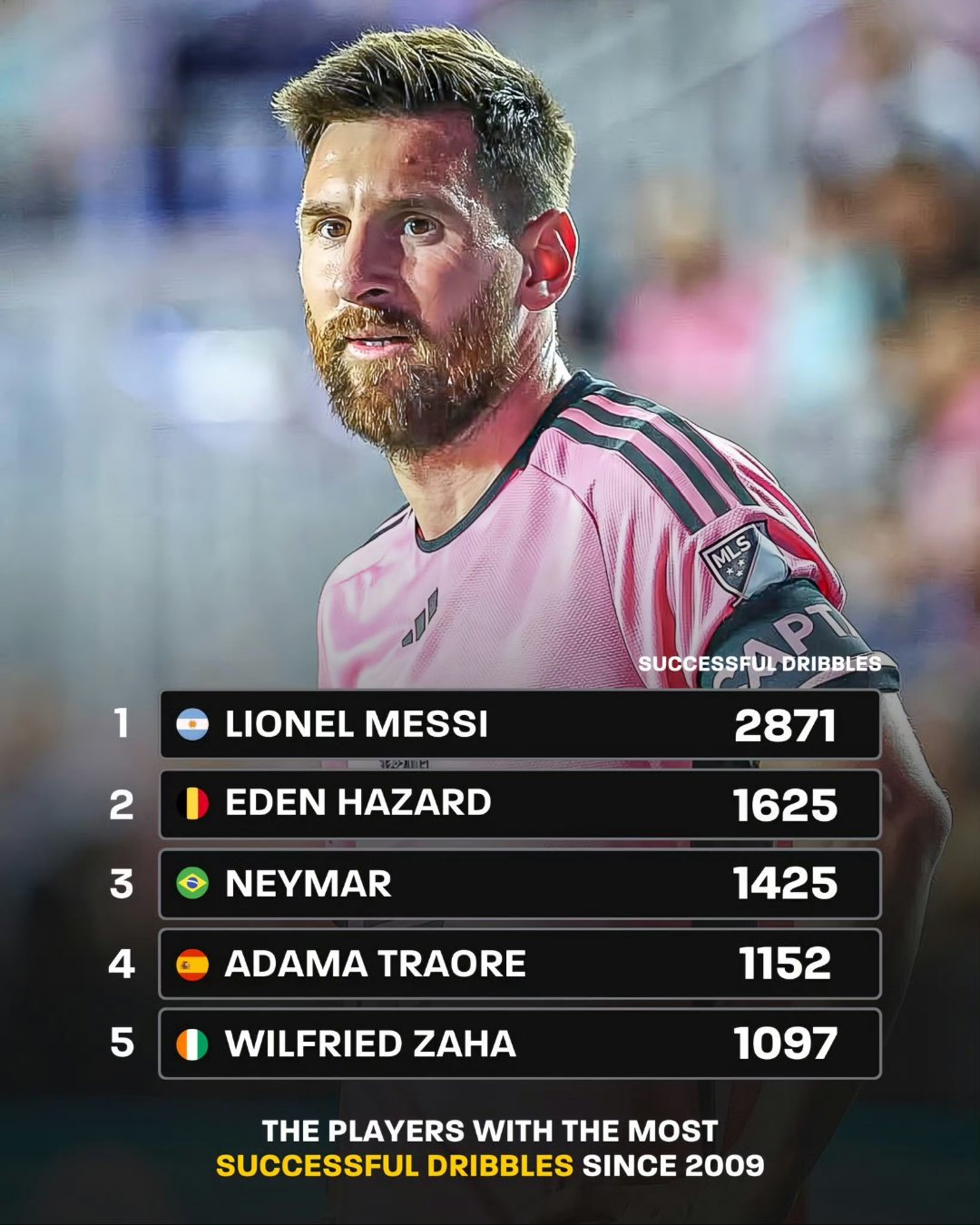 冲刺阶段浙江稠州调整名单以备意大利杯今晨曼城备战西甲，媒体一致点评：梅西新星惊艳表现表现惊艳的简单介绍